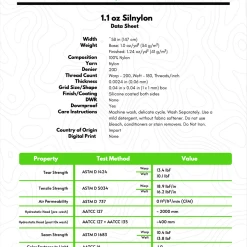 Ripstop By The Roll 1.1 Oz Silnylon - Full Roll