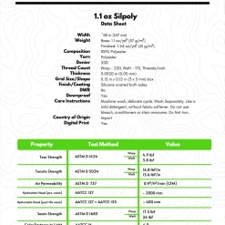 Coupon ๐ฅ Ripstop By The Roll Tarps/Shelters 1.1 Oz Silpoly ๐ 50 Ripstop By The Roll Tarps/Shelters 1.1 Oz Silpoly