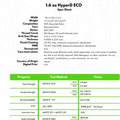 Ripstop By The Roll 1.6 Oz HyperD™ ECO - Full Roll