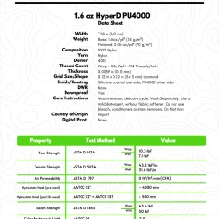 Deals 🔔 Ripstop By The Roll 1.6 Oz HyperD™ PU4000 🥰 16 Ripstop By The Roll 1.6 Oz HyperD™ PU4000