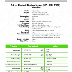 Ripstop By The Roll 1.9 Oz PU Coated Ripstop Nylon