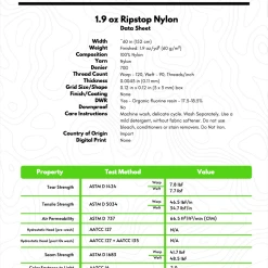 Budget 🎉 Ripstop By The Roll 1.9 Oz Ripstop Nylon - Full Roll 😉 50 Ripstop By The Roll 1.9 Oz Ripstop Nylon - Full Roll