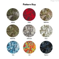 OutdoorINK NEW! Kryptek® Camo - Print On-Demand Fabric