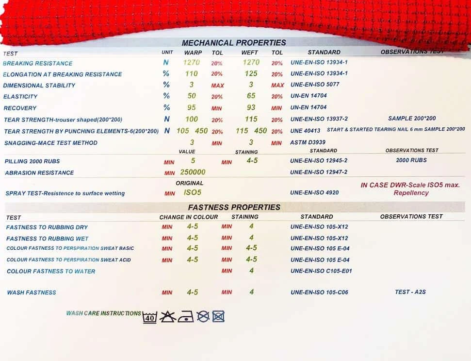 Outlet 😀 Ripstop By The Roll 9.3 Oz Stretch Mesh Nylon 6.6 With Dyneema® Packs 👍 9 Ripstop By The Roll 9.3 Oz Stretch Mesh Nylon 6.6 With Dyneema® Packs