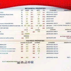 Ripstop By The Roll 9.3 Oz Stretch Mesh With Dyneema® Nylon 6.6 - Full Roll