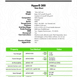 Ripstop By The Roll HyperD™ 300 - Full Roll