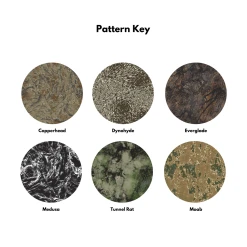 Top 10 😉 OutdoorINK RELV Camo - Print On-Demand Fabric ⭐ 11 OutdoorINK RELV Camo - Print On-Demand Fabric