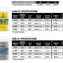 Samson Zing-it/Lash-It - 180 Ft Mini-Spools